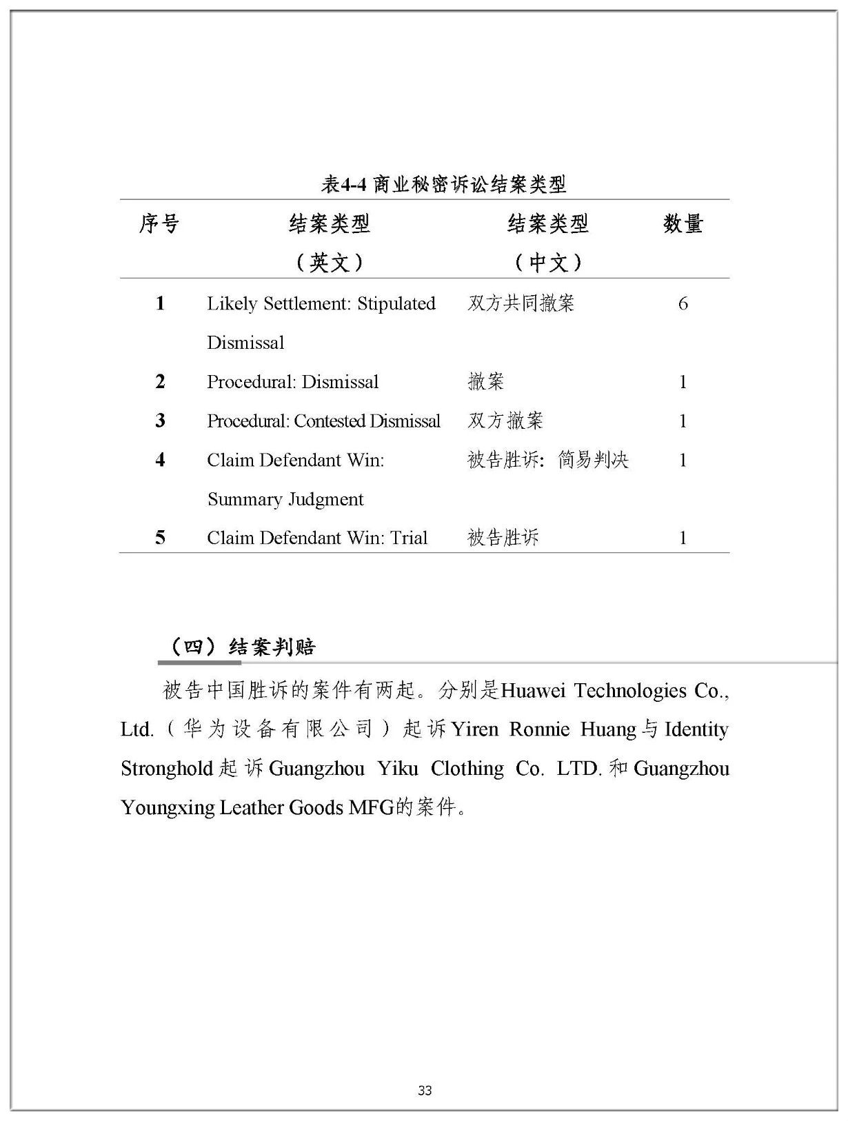 2019年中國企業涉美知識產權訴訟報告（全文）