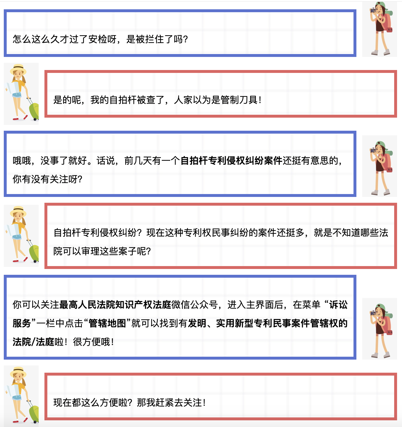 最高法知產法庭上線“管轄地圖”啦?。?！