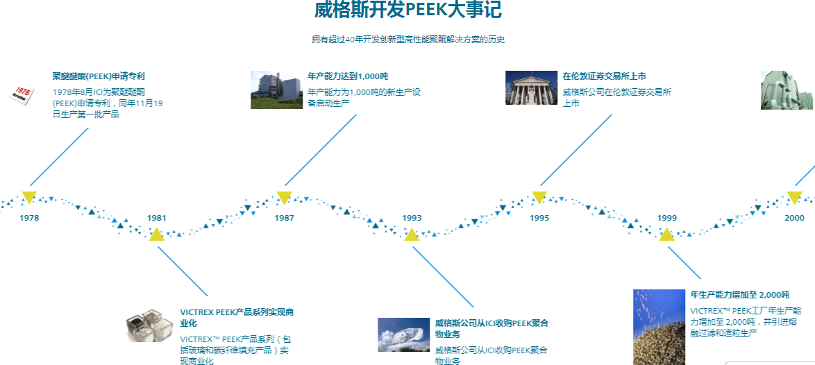 三元鋰電，PEEK！比利時兩大化工巨頭接連對科創板企業舉起“專利鐮刀”