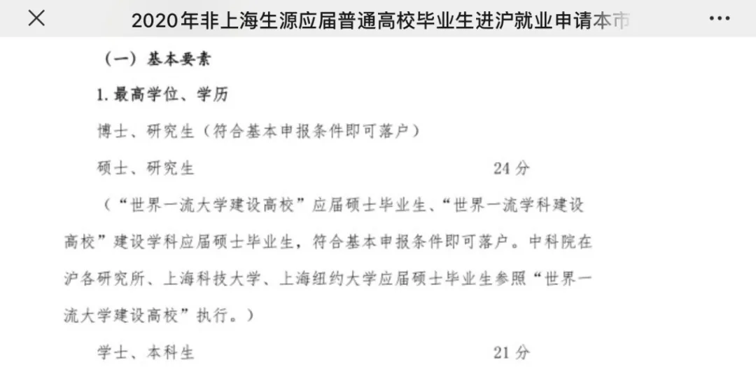 落戶上海，發明專利加5分！