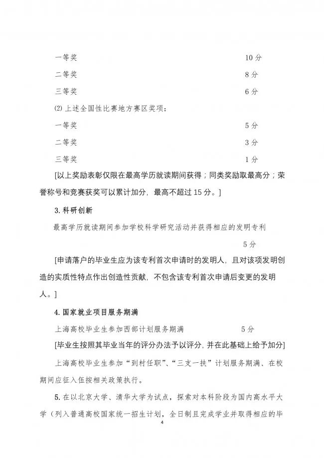 落戶上海，發明專利加5分！