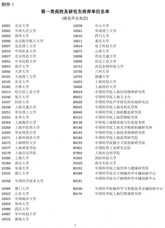 落戶上海，發明專利加5分！