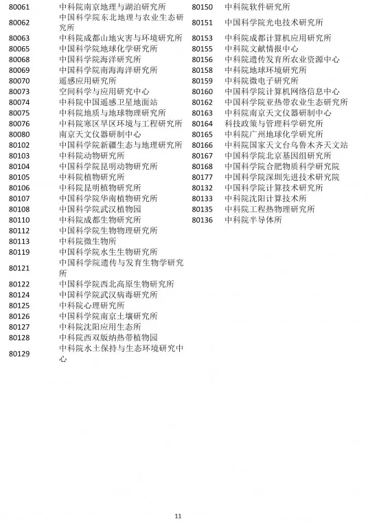 落戶上海，發明專利加5分！