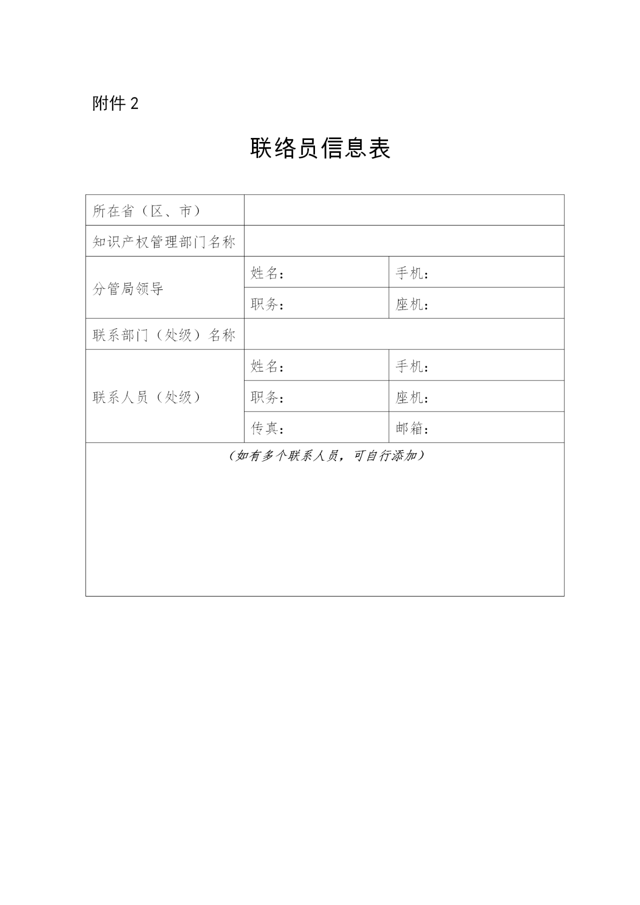國知局：國家知識產權試點示范工作評估開始！