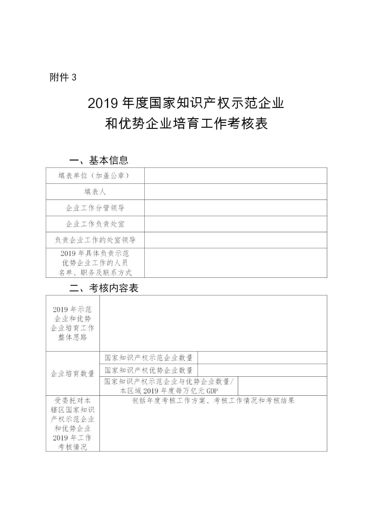國家知識產權示范企業和優勢企業典型案例征集遴選和年度考核工作開始！