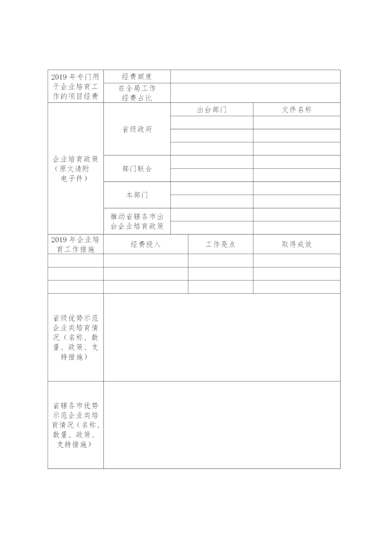 國家知識產權示范企業和優勢企業典型案例征集遴選和年度考核工作開始！