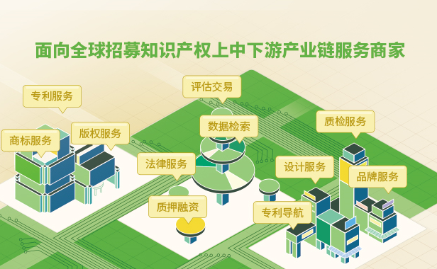 搭平臺、引流量，思博網為知識產權服務企業轉型線上賦能
