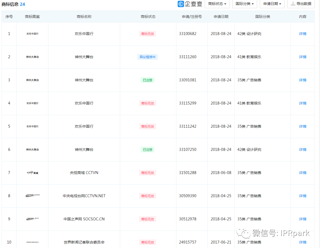 央視網聲明：“中央電視臺網”嚴重侵權，已舉報！