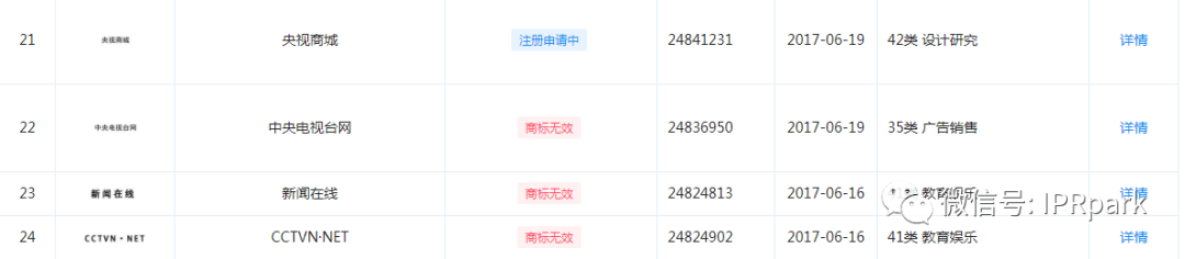 央視網聲明：“中央電視臺網”嚴重侵權，已舉報！