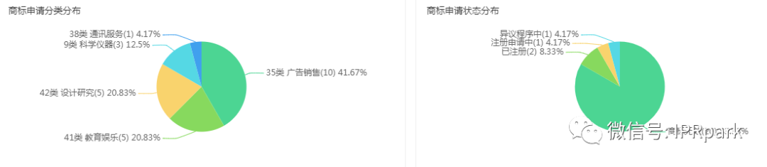 央視網聲明：“中央電視臺網”嚴重侵權，已舉報！