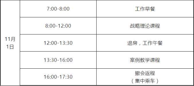 2020廣州知識產權保護中心生物醫藥企業高級知識產權人才提升培訓班報名啦！
