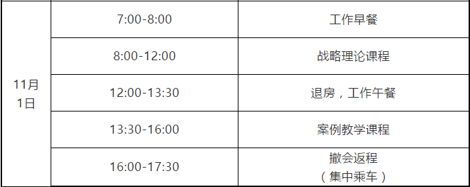 2020廣州知識產權保護中心高端裝備制造企業高級知識產權人才提升培訓班報名啦！