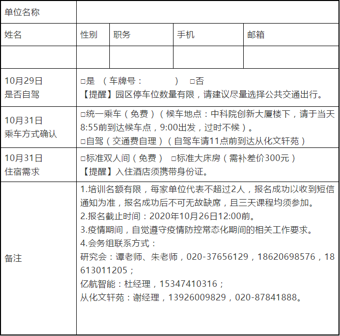 2020廣州知識產權保護中心高端裝備制造企業高級知識產權人才提升培訓班報名啦！