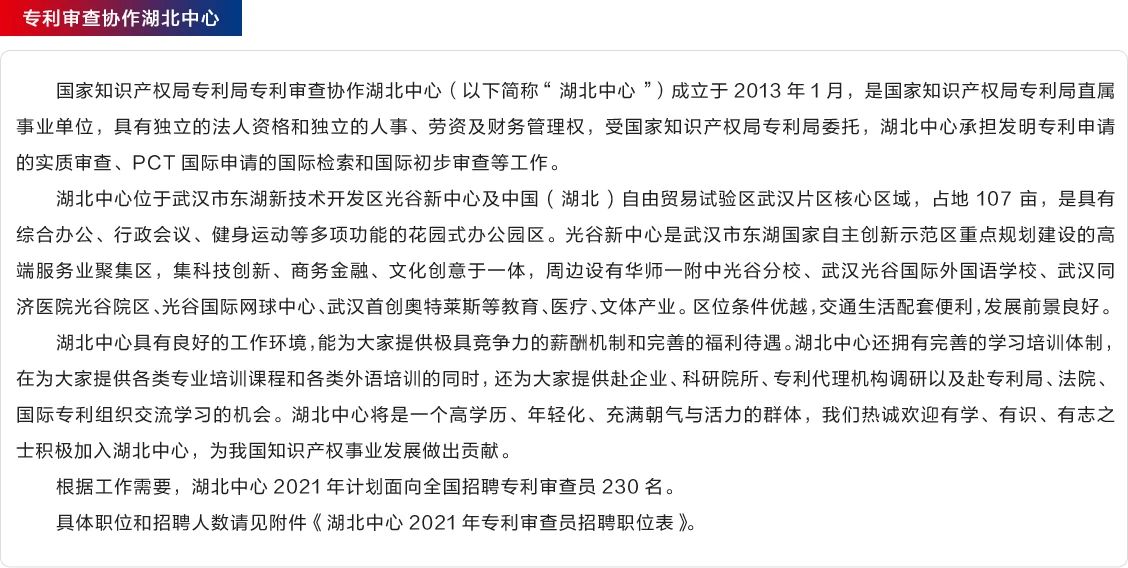 招聘專利審查員2440人?。ǜ焦?職位）
