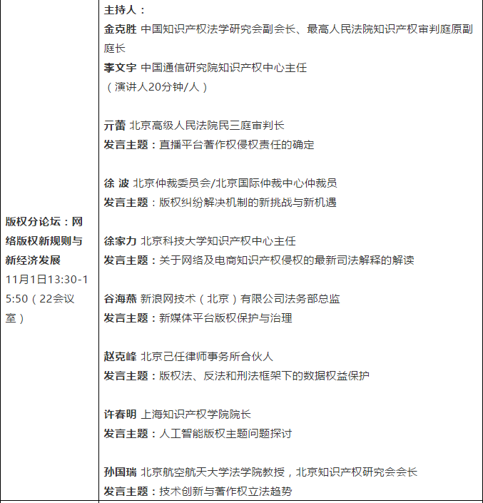 【論壇報名】2020第七屆強國知識產權論壇暨第二屆科創論壇通知