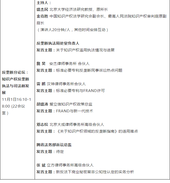 【論壇報名】2020第七屆強國知識產權論壇暨第二屆科創論壇通知