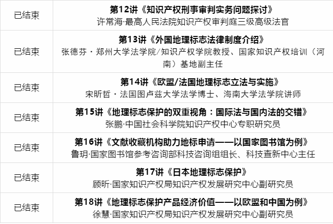 經濟價值 數據為基|地標智繪大講堂第18講：地理標志保護產品經濟價值——以歐盟和中國為例