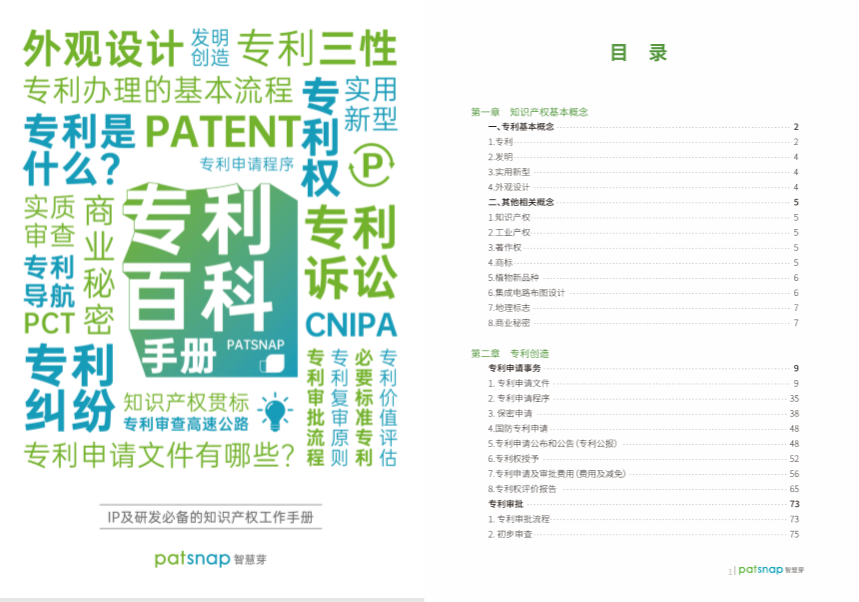 163頁《專利百科手冊》重磅上線！6大章節+77個知識點，快來領??！