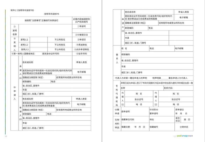 163頁《專利百科手冊》重磅上線！6大章節+77個知識點，快來領??！