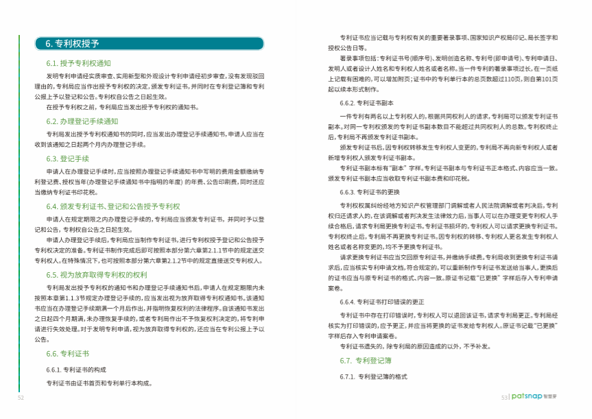 163頁《專利百科手冊》重磅上線！6大章節+77個知識點，快來領??！