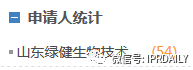 浙江華康陷入專利糾紛，三次沖擊IPO能否順利上市