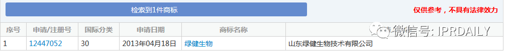 浙江華康陷入專利糾紛，三次沖擊IPO能否順利上市