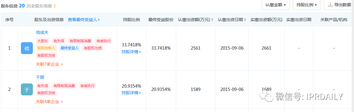 浙江華康陷入專利糾紛，三次沖擊IPO能否順利上市