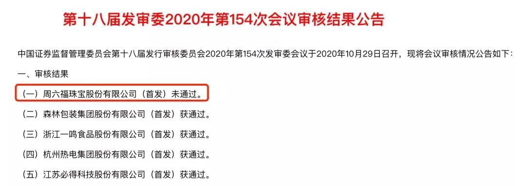 深陷商標、知識產權糾紛，這才是周六福IPO被否的真實原因？