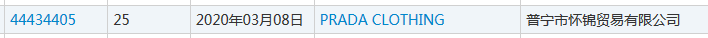 Prada牌茶你喝過嗎？