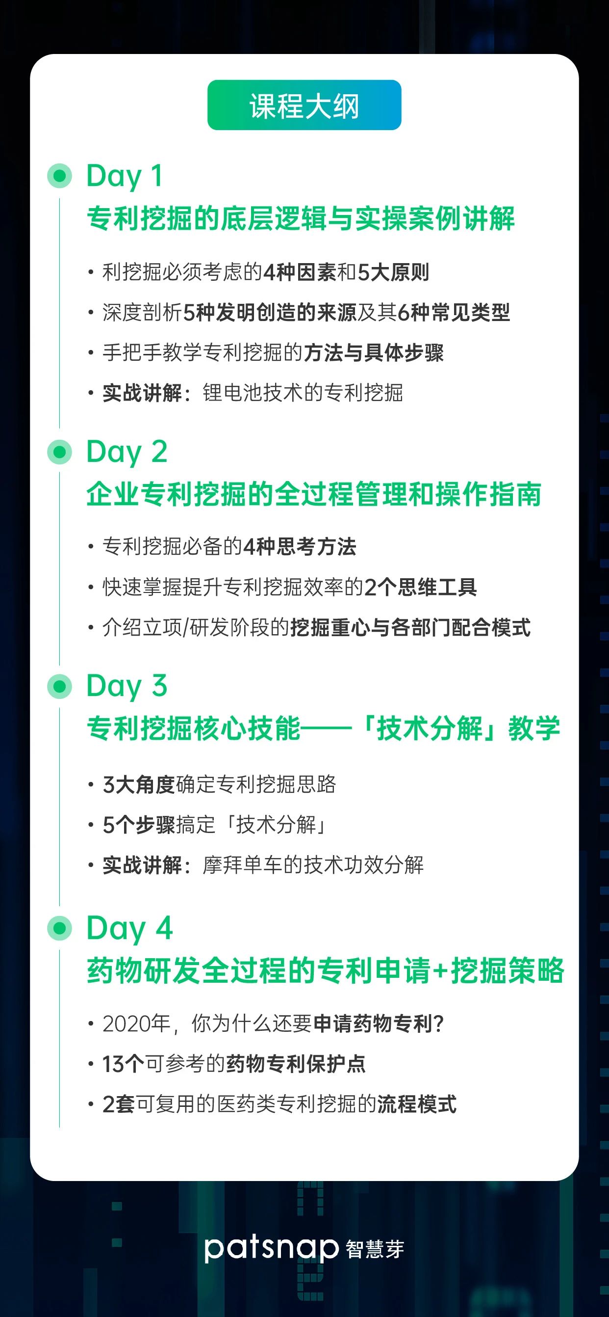 從入門到精通 | 4天速成“專利挖掘”，1000+學員好評！