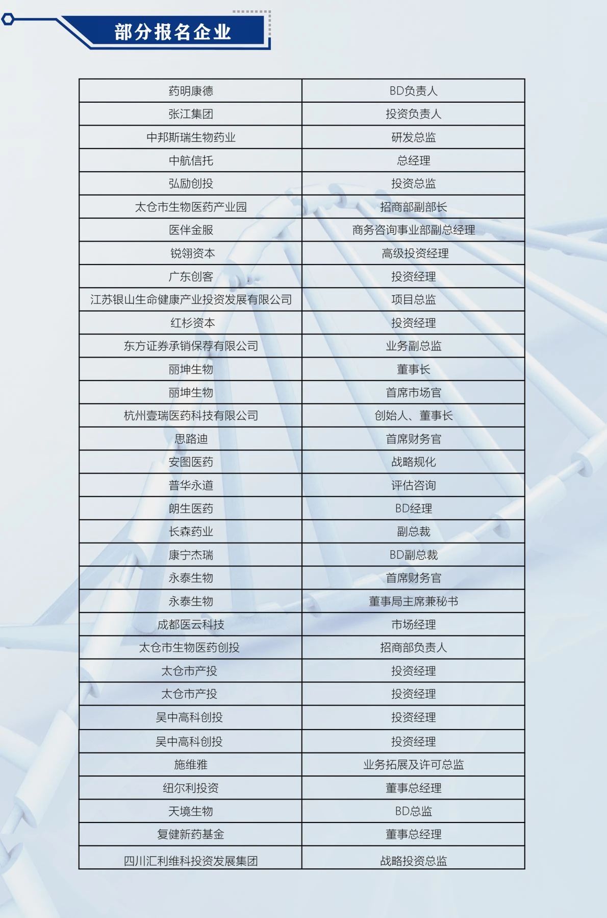 ?終版議程！中國醫藥盡職調查大會邀您共聚上海