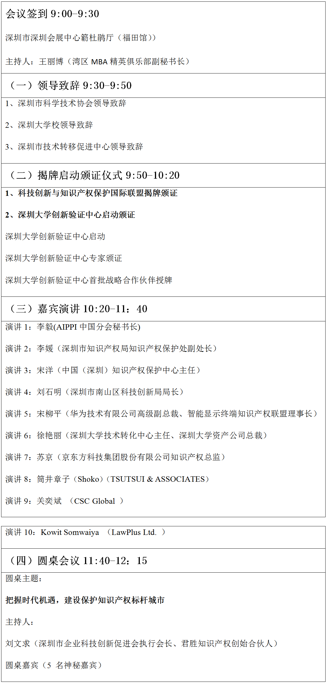 群英薈萃，共襄盛舉——誠邀您參加第三屆科技創新與知識產權保護國際論壇2020中外工程師大會暨人工智能高峰論壇