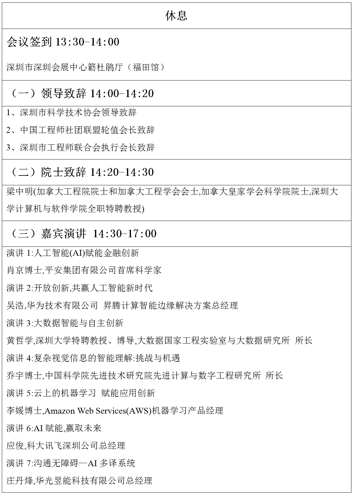 群英薈萃，共襄盛舉——誠邀您參加第三屆科技創新與知識產權保護國際論壇2020中外工程師大會暨人工智能高峰論壇
