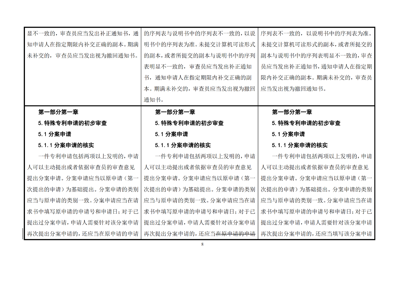 修改對照表｜《專利審查指南修改草案》（第二批征求意見稿）全文