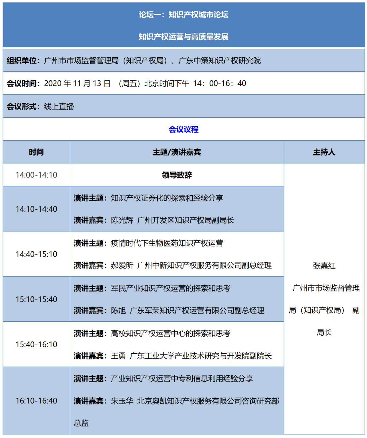 重磅來襲！2020知交會線上灣區論壇議程公布！