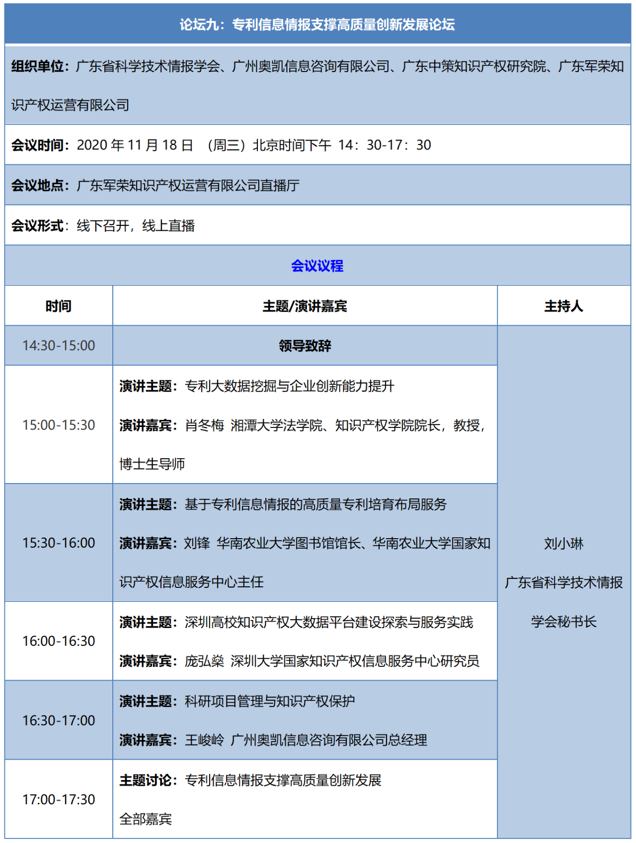重磅來襲！2020知交會線上灣區論壇議程公布！