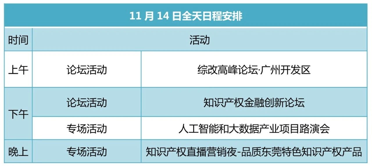 知交會14日預告│多場論壇專場活動日程安排！
