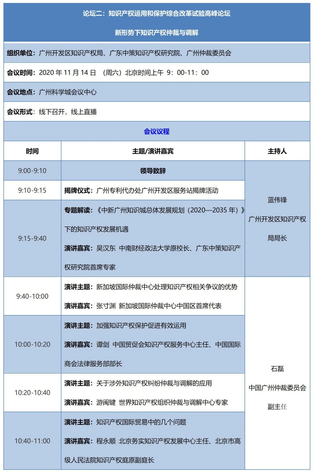 知交會14日預告│多場論壇專場活動日程安排！