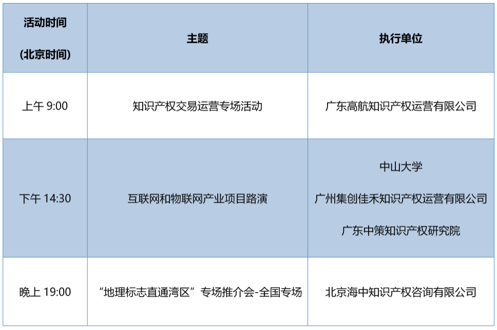 知交會15日預告│精彩不間斷，論壇活動持續進行中