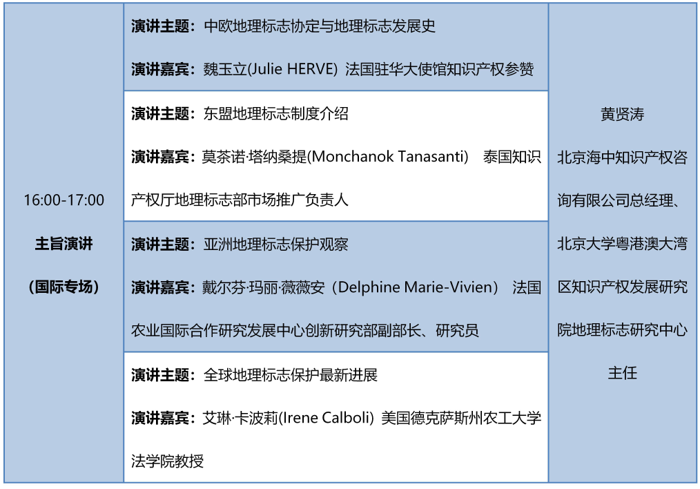 知交會15日預告│精彩不間斷，論壇活動持續進行中