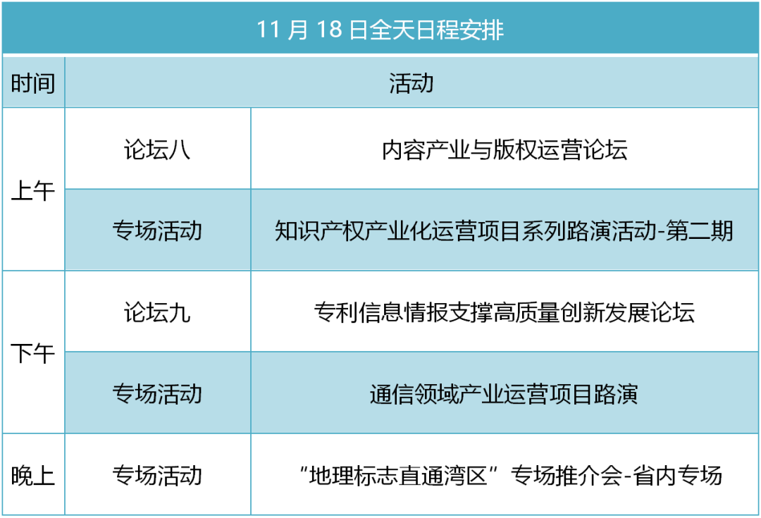知交會18日預告│火熱不減，精彩不停！