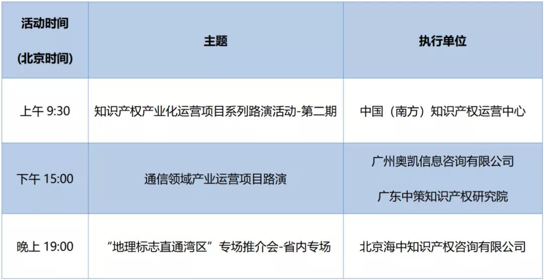 知交會18日預告│火熱不減，精彩不停！
