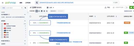 顛覆傳統？智能語義搜索到底有多牛