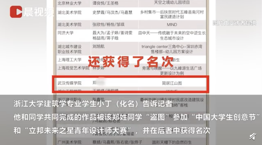 清華、浙大學生作品被抄？回應來了！