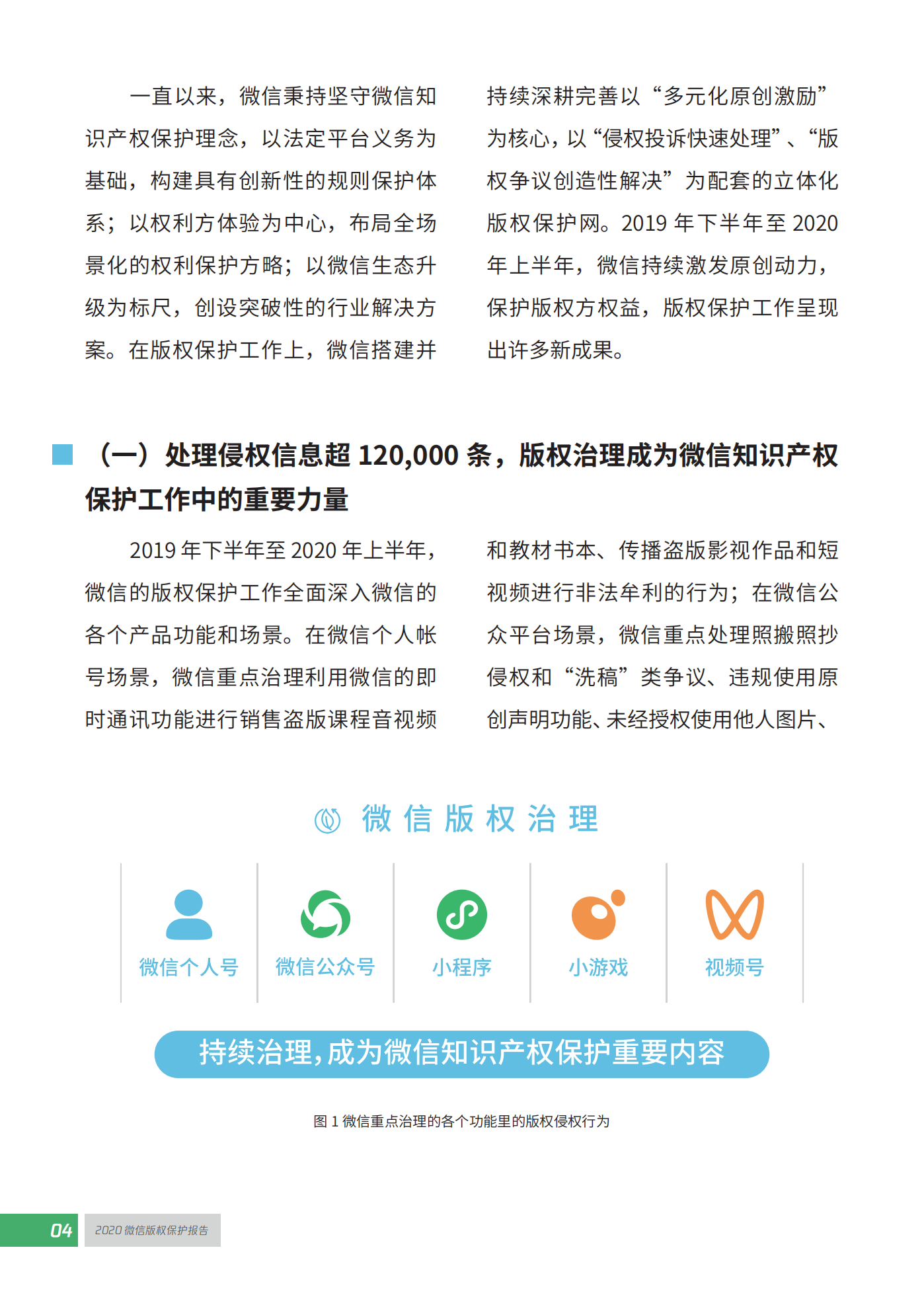 微信發布2020知識產權保護報告！