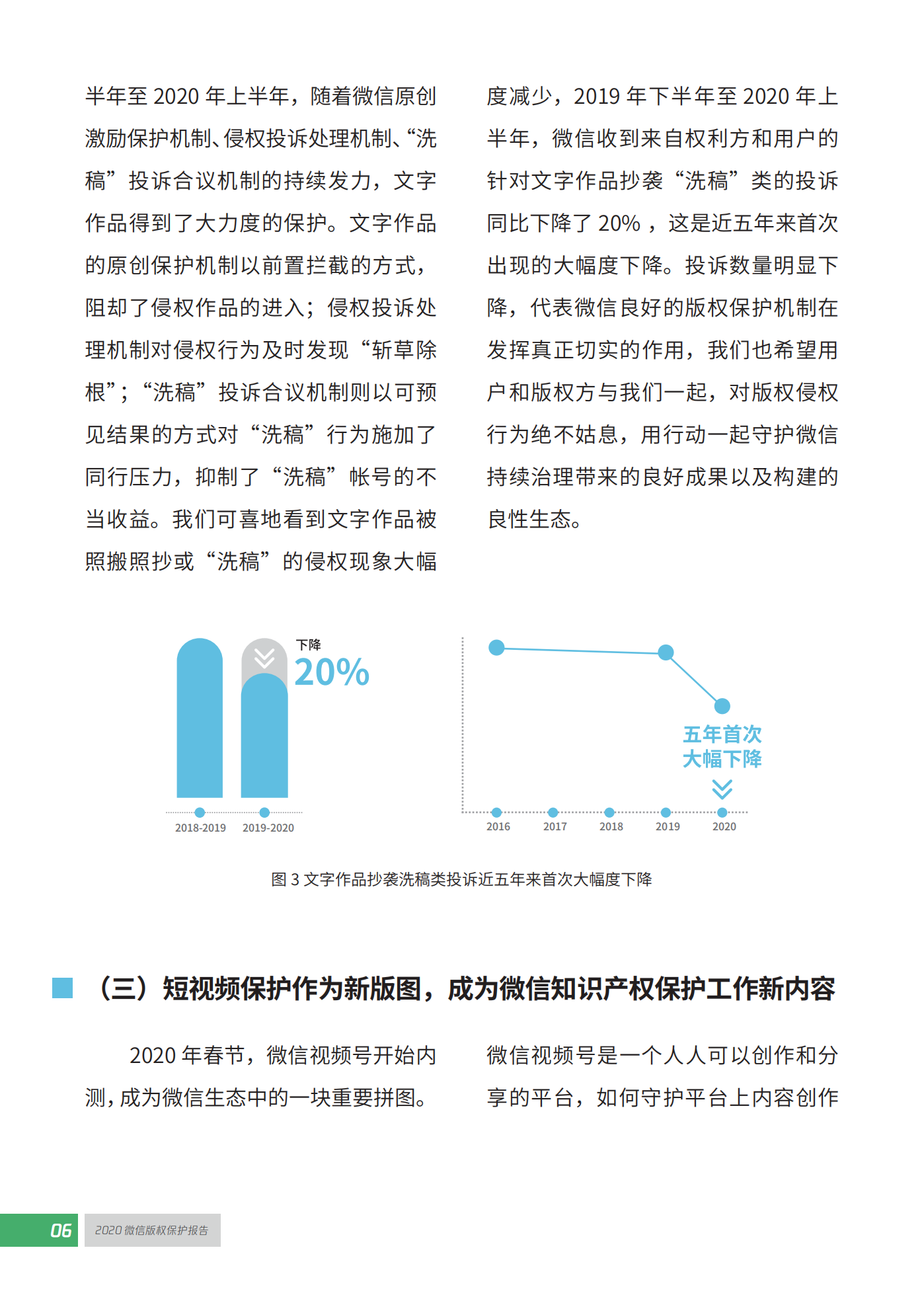微信發布2020知識產權保護報告！