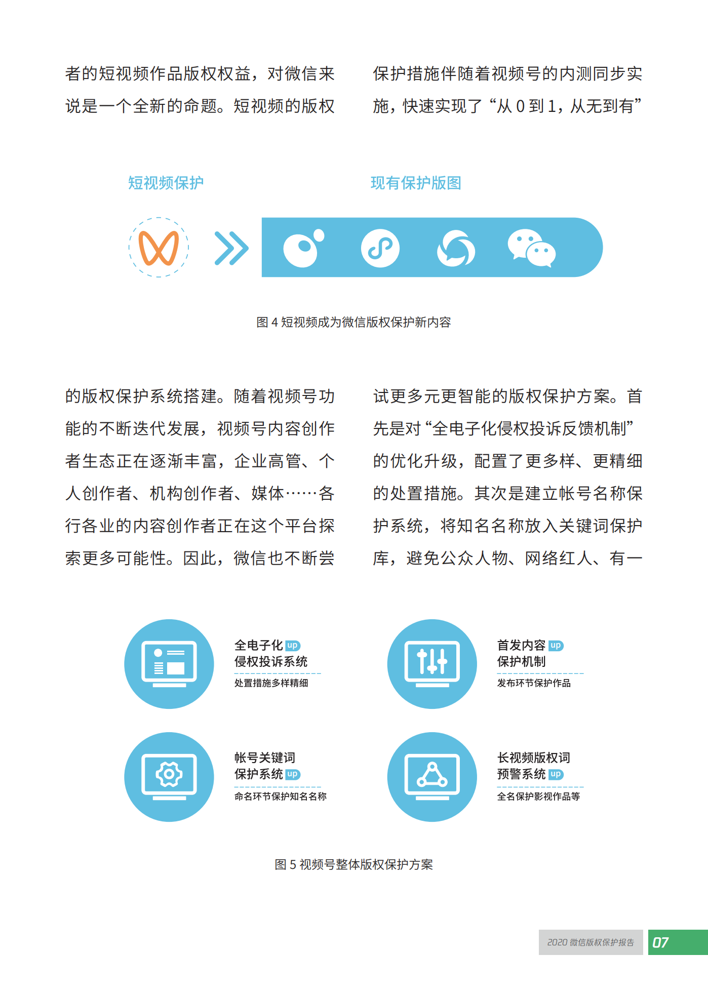 微信發布2020知識產權保護報告！