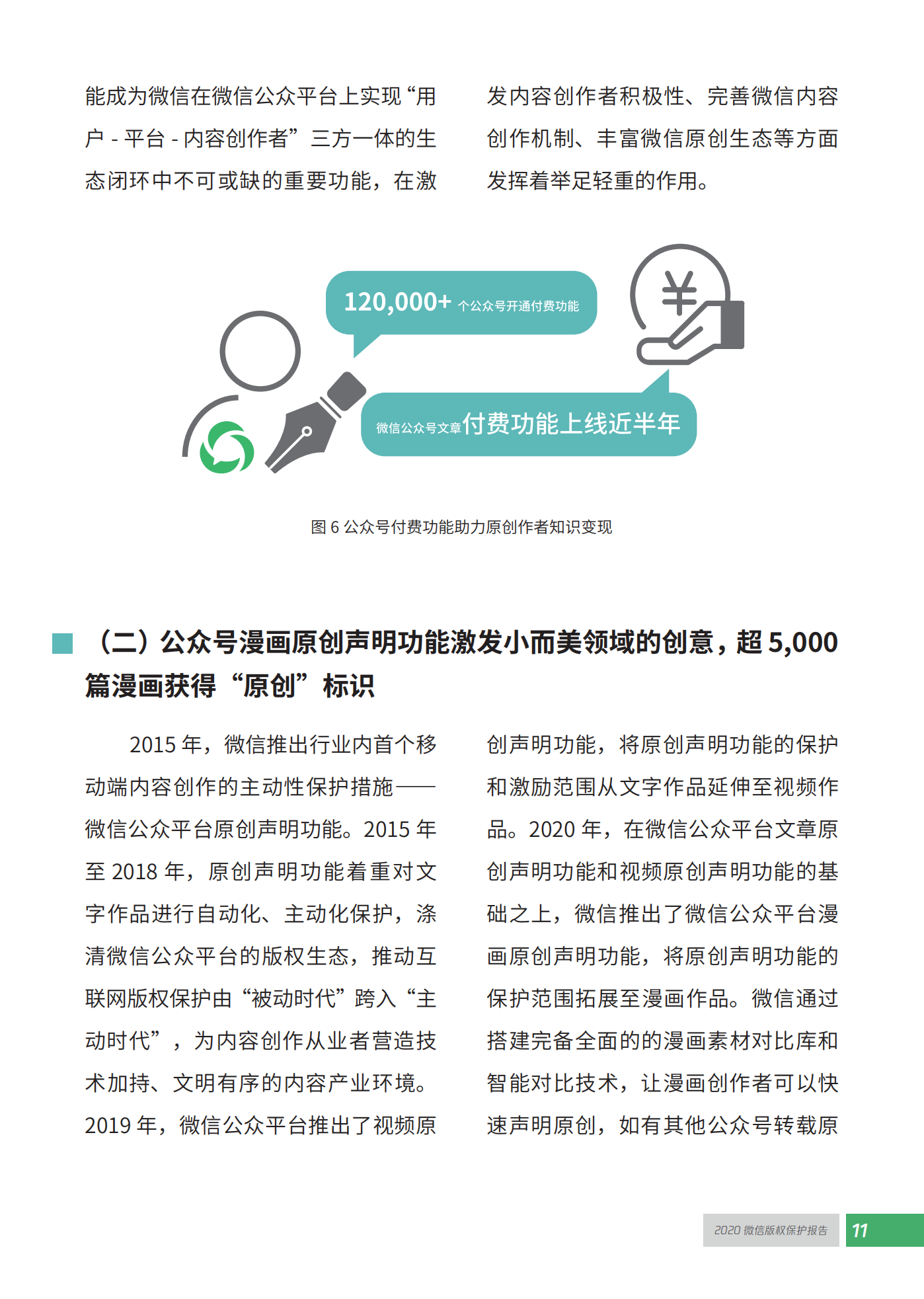 微信發布2020知識產權保護報告！