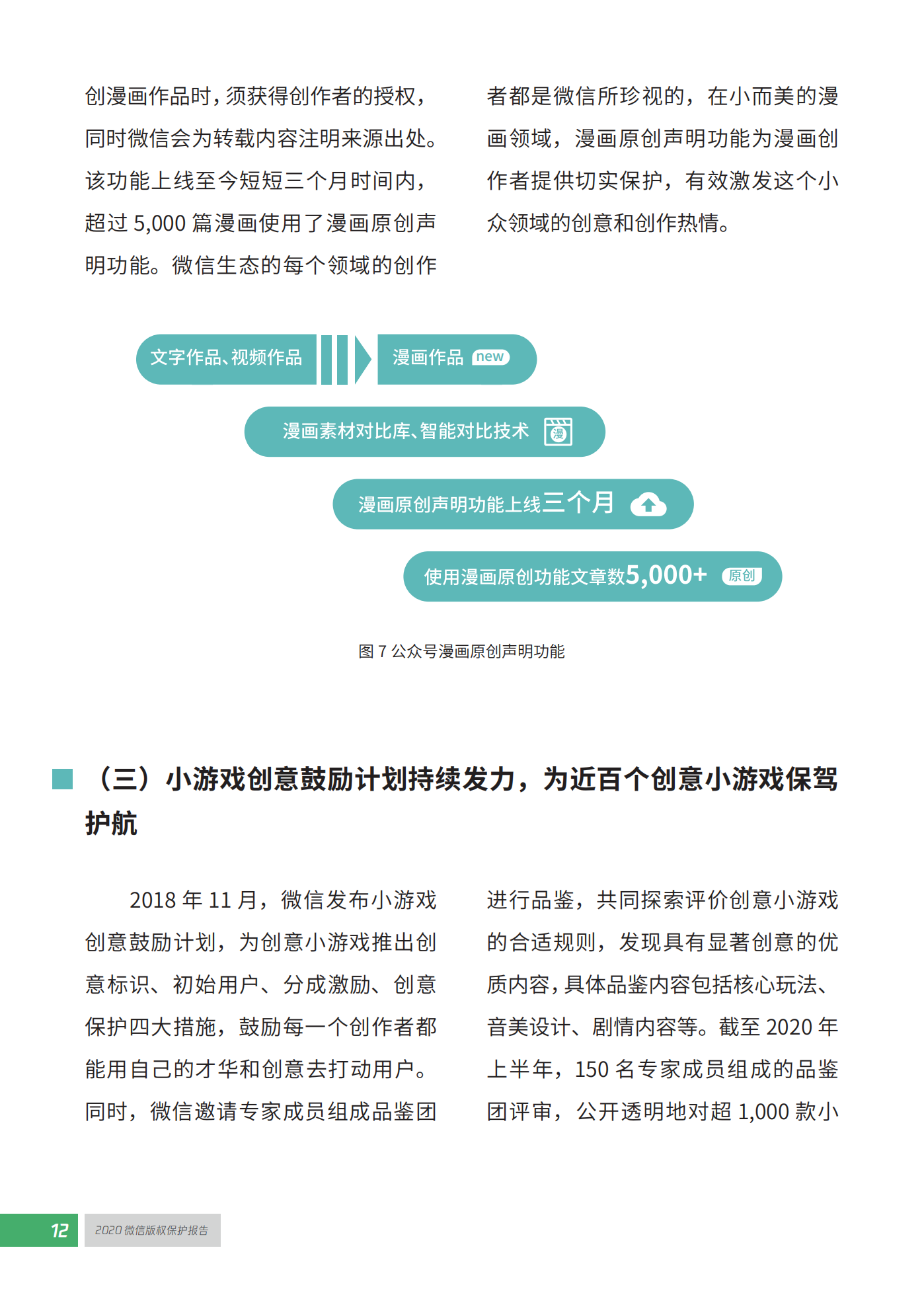 微信發布2020知識產權保護報告！