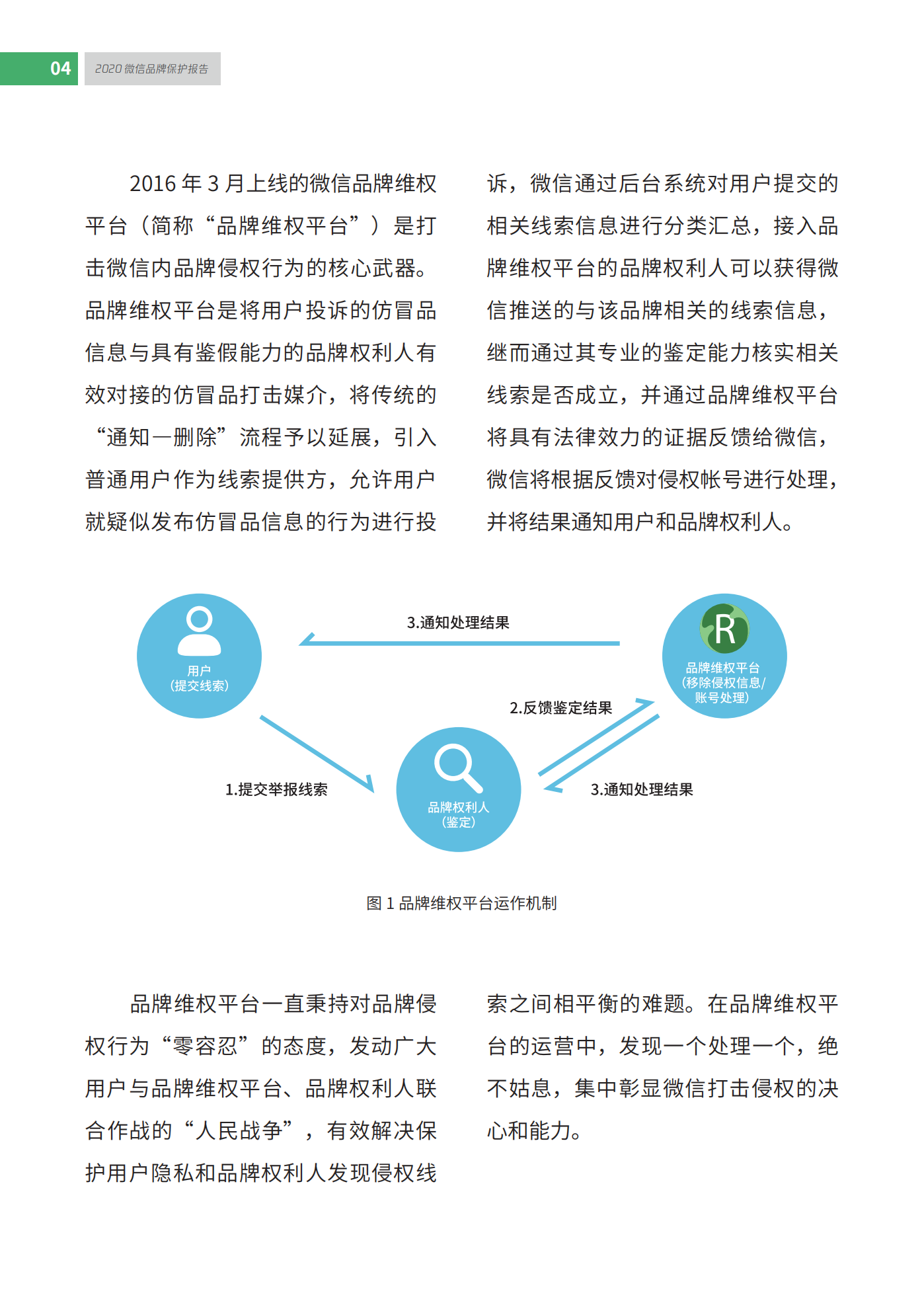 微信發布2020知識產權保護報告！